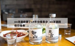 xo洋酒收藏了14年价格多少_xo洋酒回收价格表